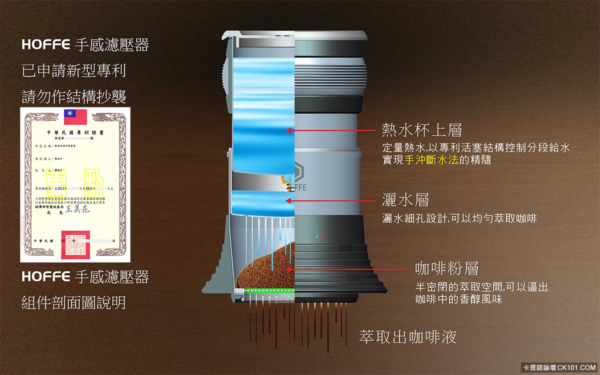 結構剖面說明含專利.jpg