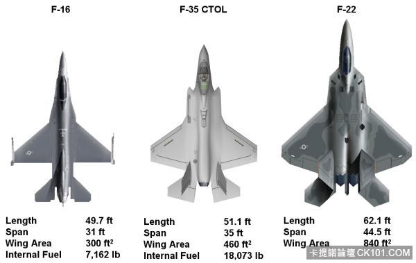 f16-f35-f22.jpg