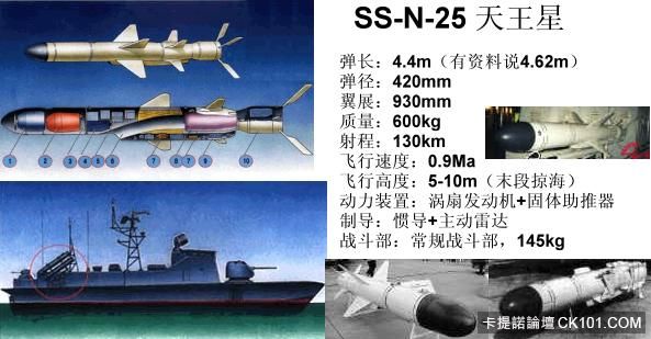 SS-N-25.JPG