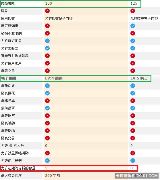 2016/11/18日截圖