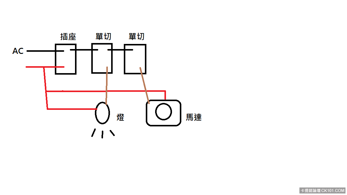 安裝馬達開關