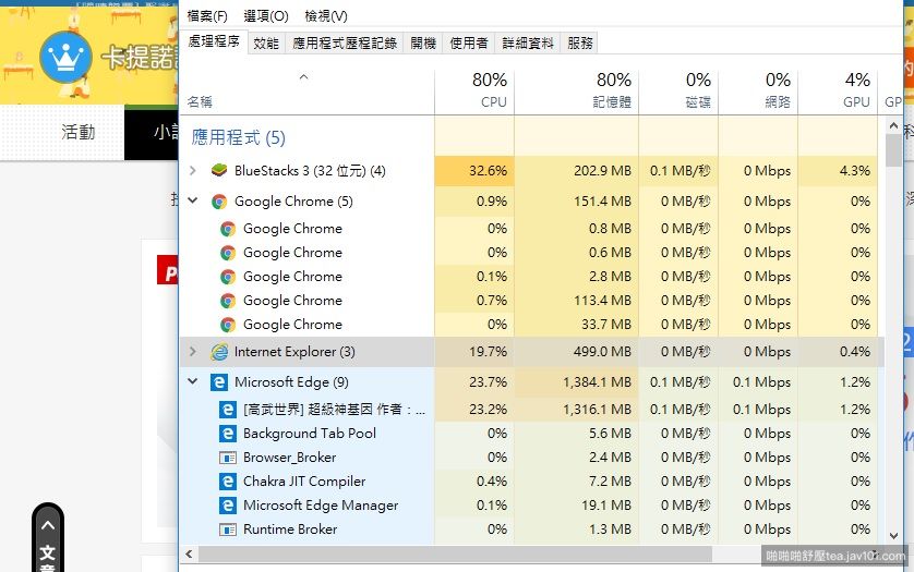 吃記憶體