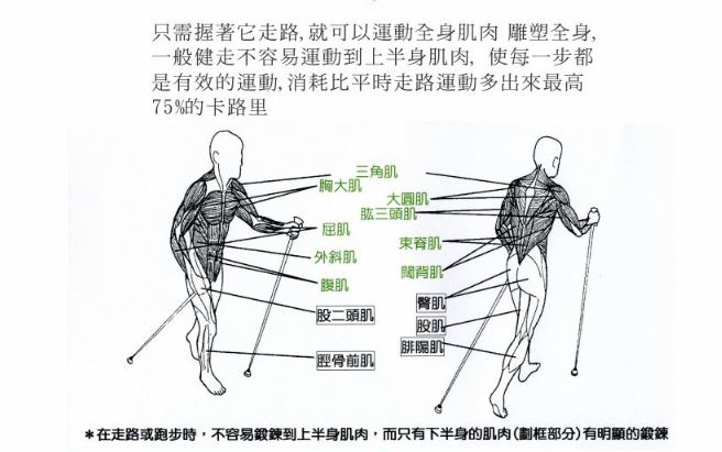 愛行者健康生活館7 - Raku.jpg