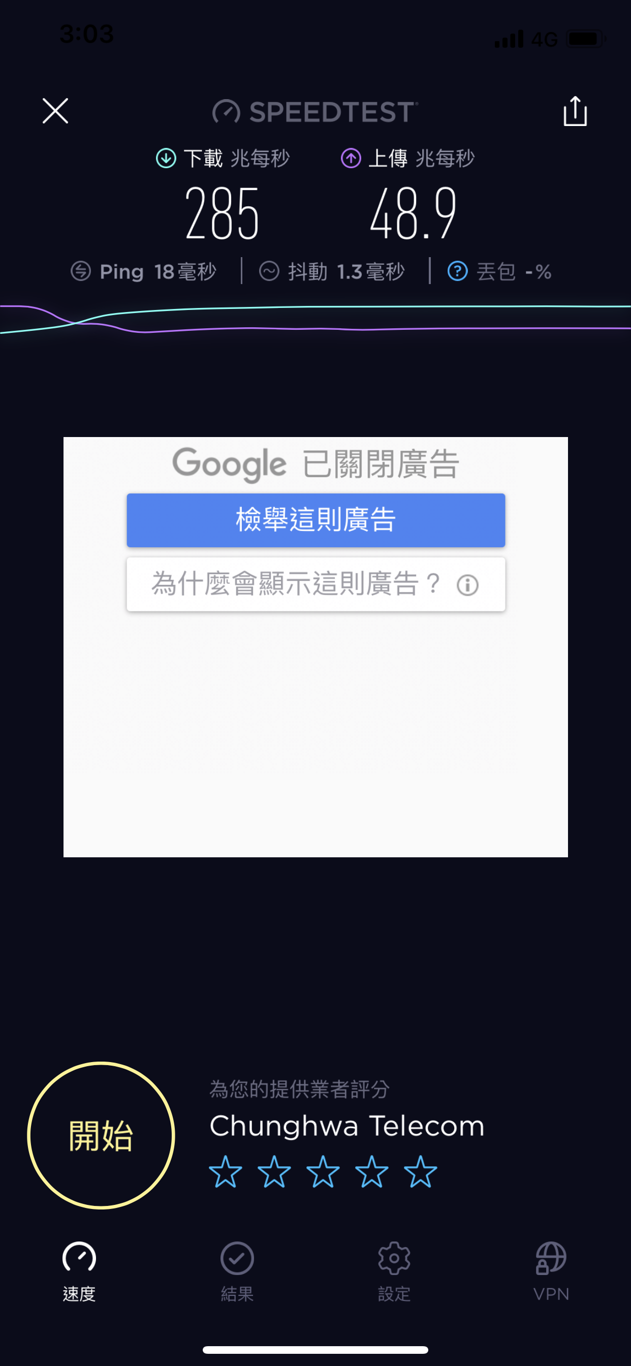 中華285Mbps