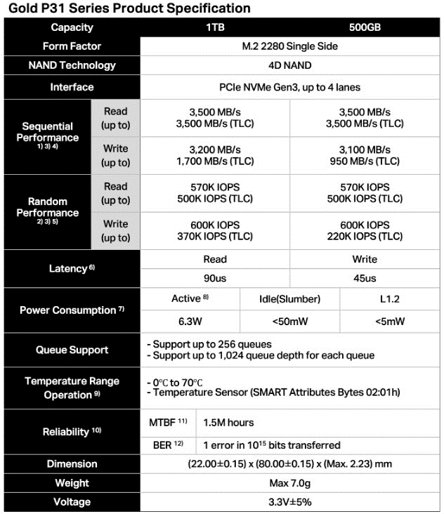 TLC SSD.jpg