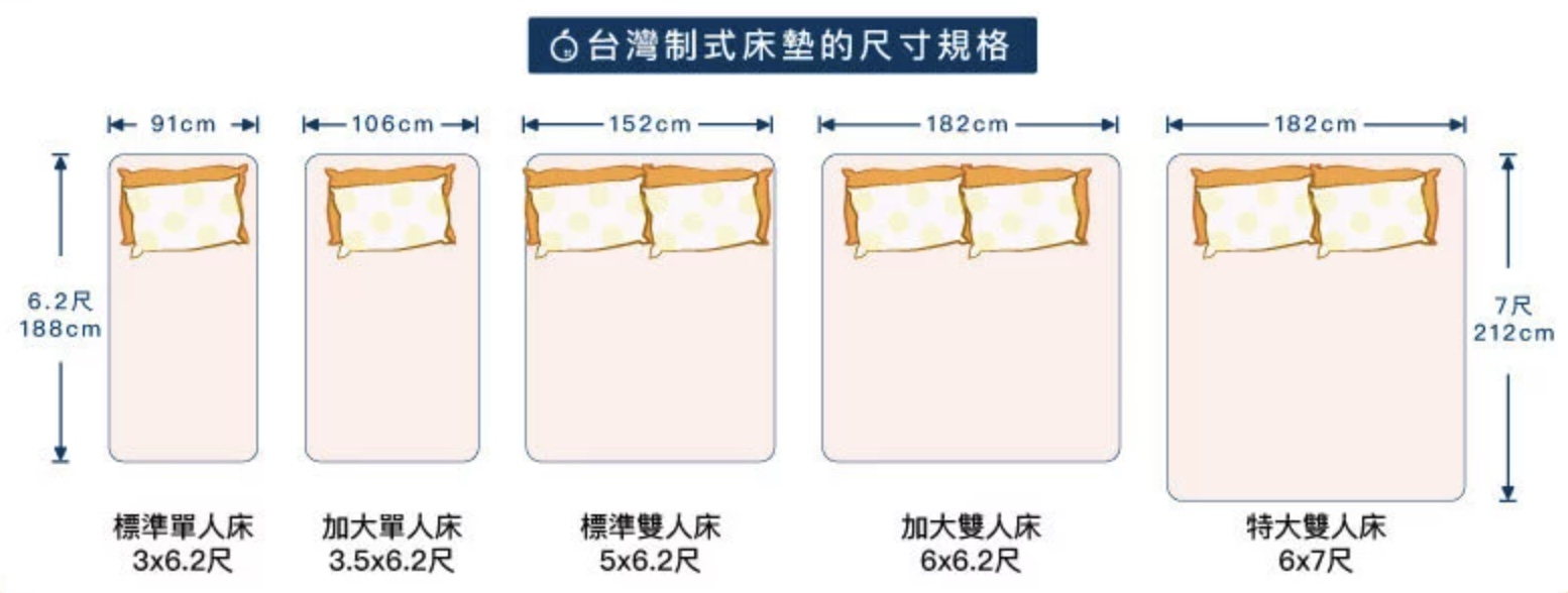 截圖 2020-11-27 下午11.55.40.jpg