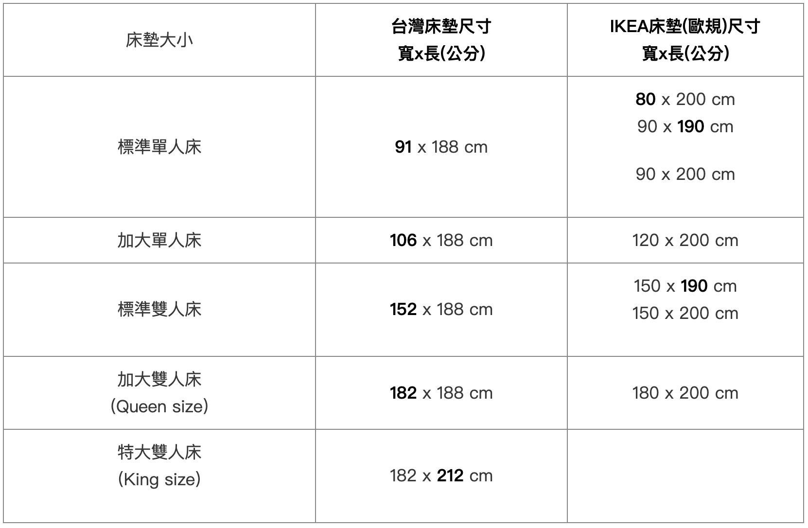 截圖 2020-11-27 下午11.56.50.jpg