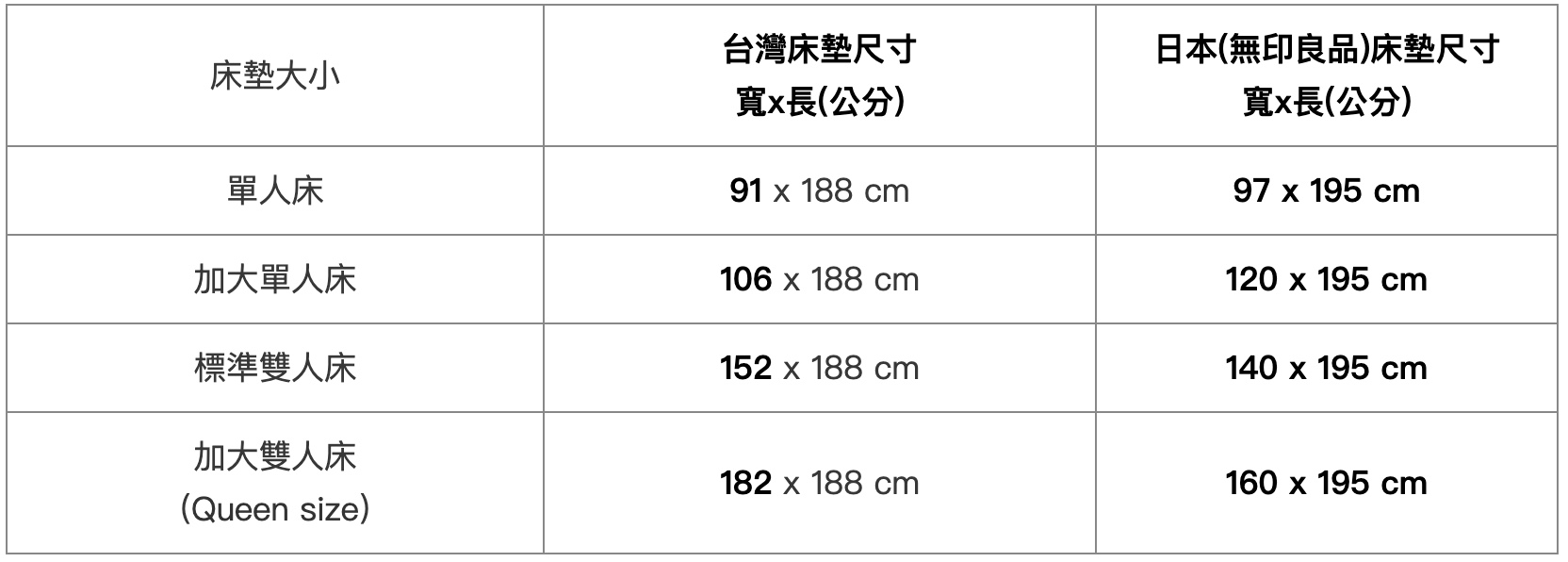 截圖 2020-11-27 下午11.58.06.jpg