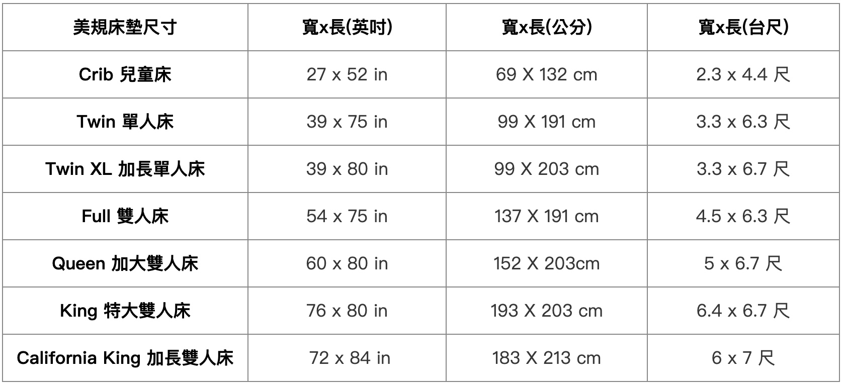 截圖 2020-11-27 下午11.59.05.jpg