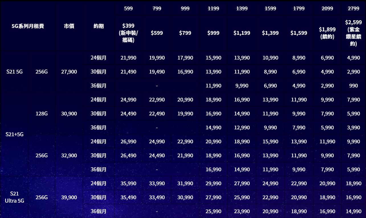 台星s21 5G資費.JPG