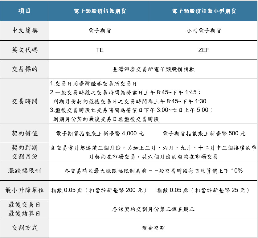 小型電子期.jpg