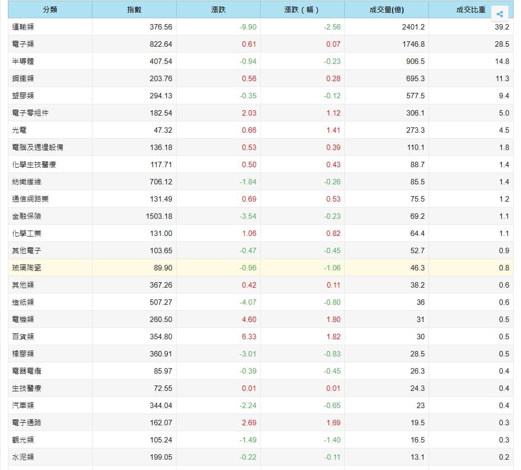 有興趣賴交流的可以加： gushi1688.jpg