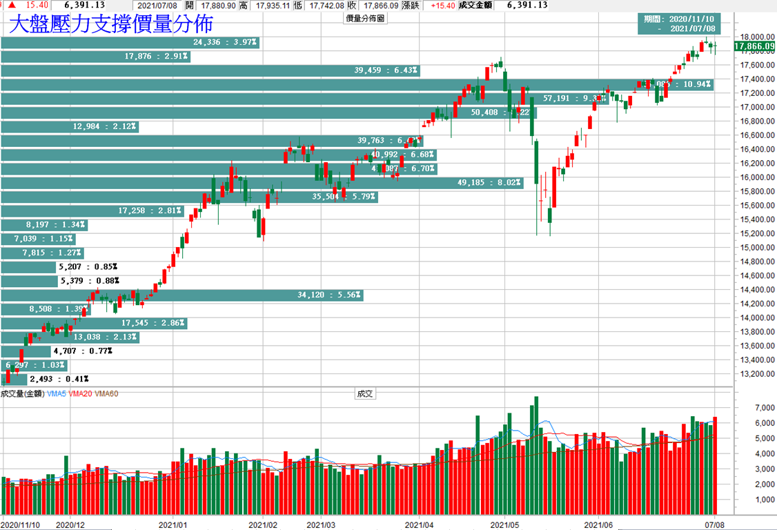 有興趣賴交流的可以加：gushi1688.png