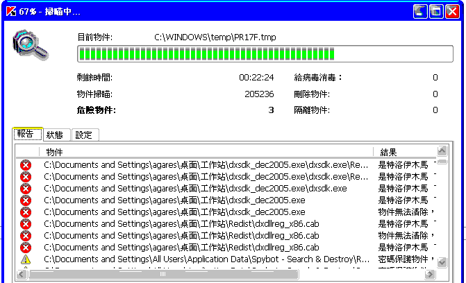 木馬？