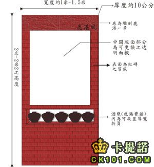 導覽牌形式1.jpg