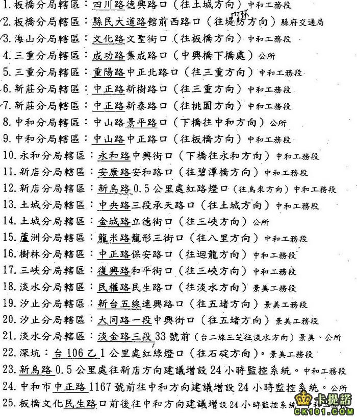 設置位置.jpg