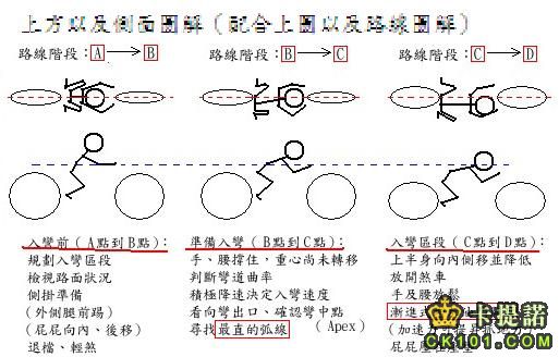 我幫他補上吧！