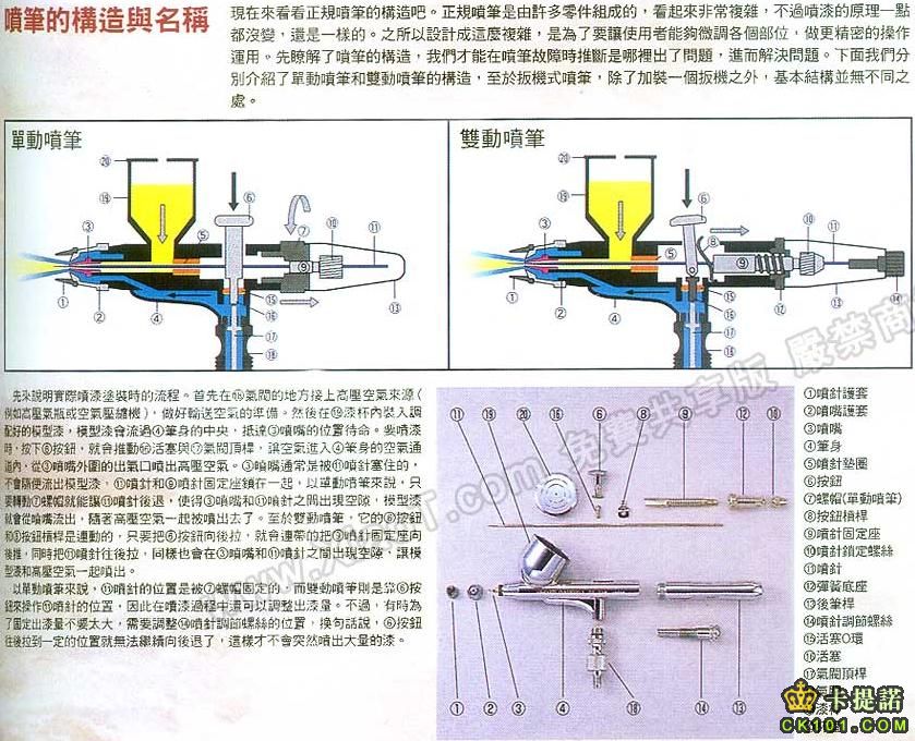 AirBrush.JPG