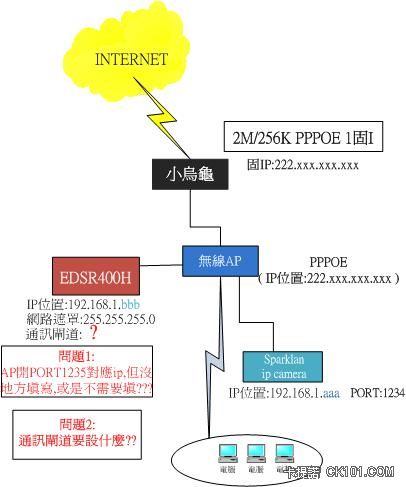 公司網路圖3.jpg