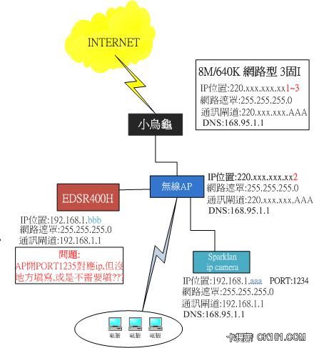 公司網路圖2.jpg