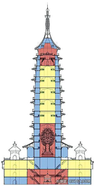 古代已毀的大報恩寺琉璃塔復原圖