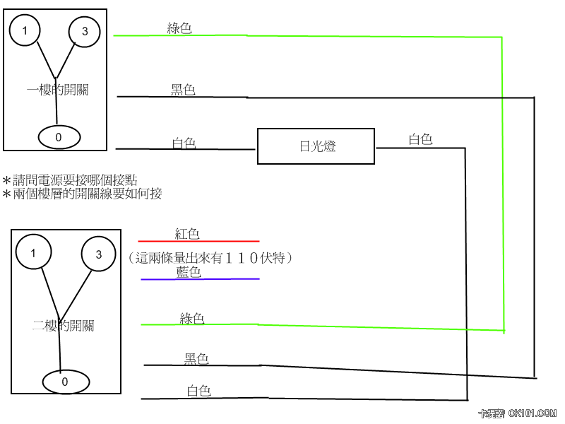 開關線.png