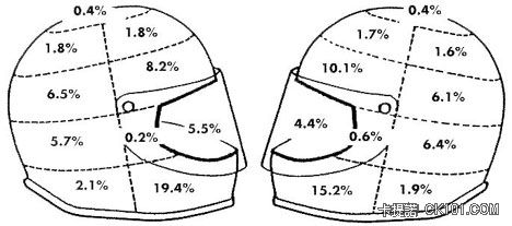 helmet-impact.jpg