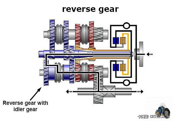 倒檔的動力傳輸圖