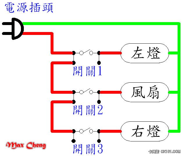 11 自製噴漆抽風箱 Part 4 -18.jpg