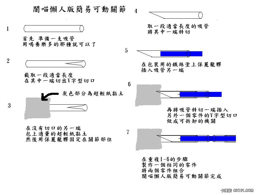 阿愣07闇喵懶人版簡易可動關節製作步驟圖.JPG