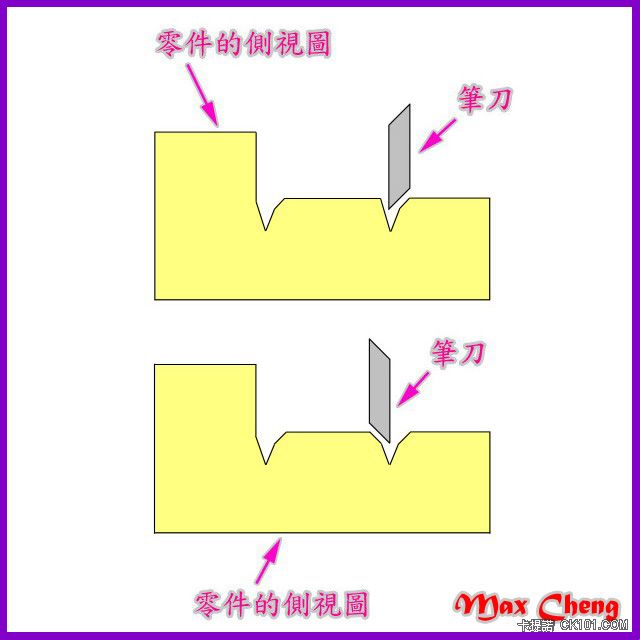 Blog 062 - 刻線所需要的工具 -16- 刻線 - 04.jpg