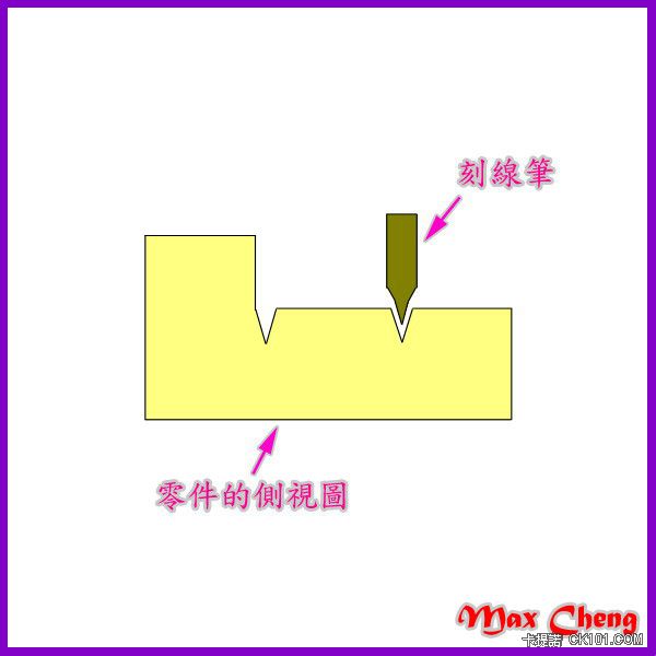 Blog 062 - 刻線所需要的工具 -15- 刻線 - 03.jpg