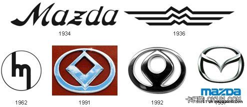 car-logo-mazda.jpg