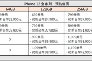 iPhone 12 預估起價 23,000 元！　全系列容量首發價格曝光