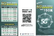 中華電信2021 5G創新應用大賽總獎金高達150萬，即日起徵件至9/3