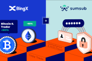 BingX與Sumsub合作！強化KYC評估　安全、合規性再升級