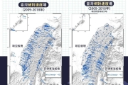 台灣在動！9年移動趨勢曝光，氣象局：斷層會偷偷亂動