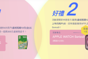 申辦是方i健康年約方案抽Apple Watch S9