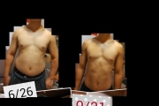 永不放棄X絕不妥協：72公斤→58公斤的減肥歷程(文長圖多)