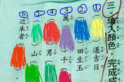 他用美術答法寫國文考卷！網友:台灣的小朋友真的很有創意